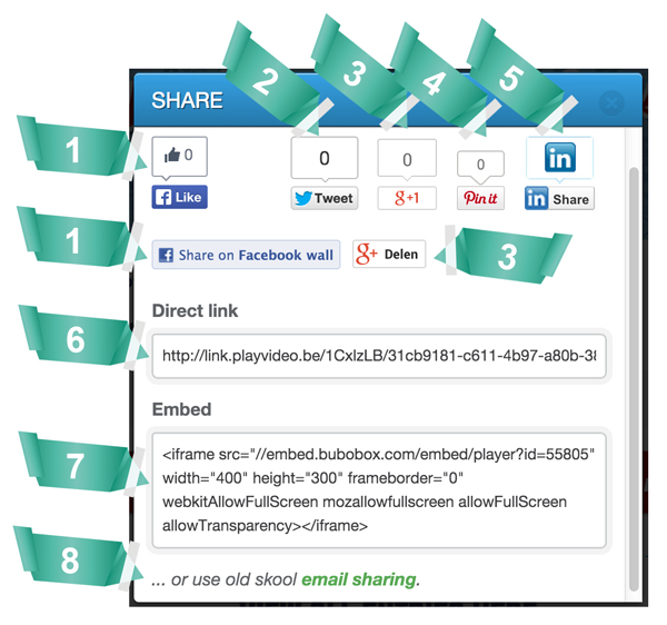 Forms module configuration